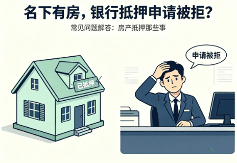 2026年北京房屋抵押容易拒贷的原因